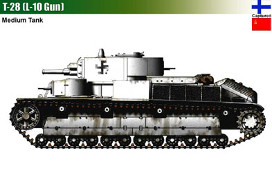 Finland T-28 (L-10 Gun) (USSR)
